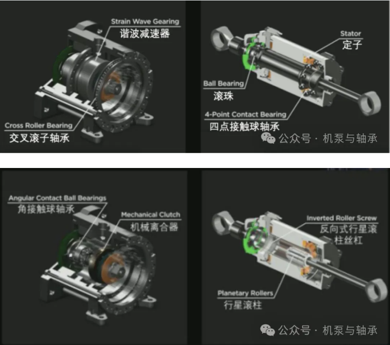 Source: Tesla AI Day.png Source: Tesla AI Day.png