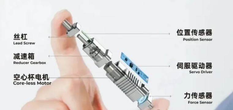 Micro planetary roller screw.png Micro planetary roller screw.png