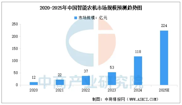 1761640009114301.png image.png