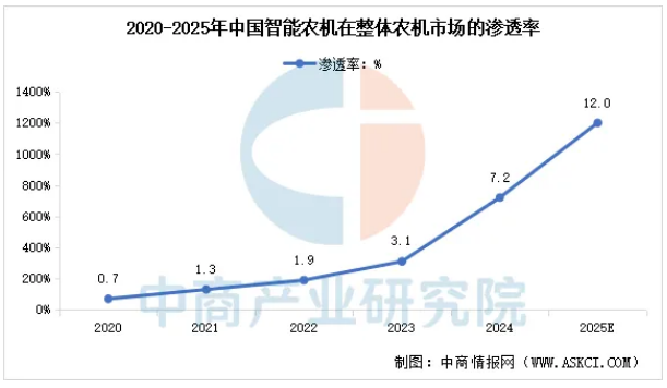 1761640025103904.png image.png