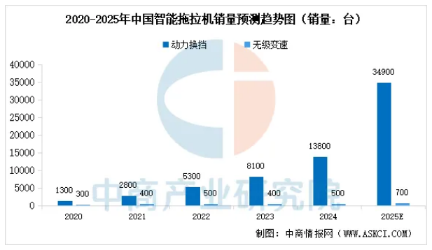 1761640041126668.png image.png