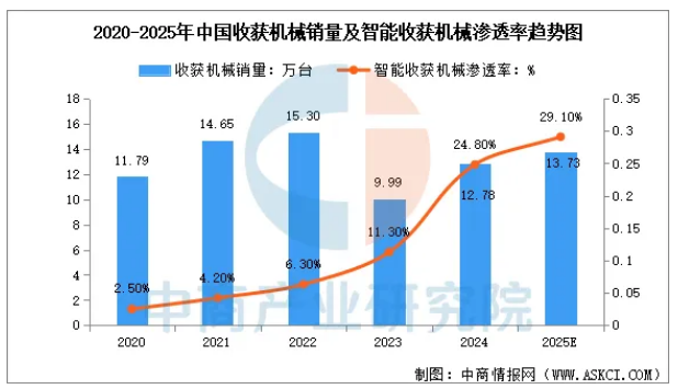 1761640057568880.png image.png