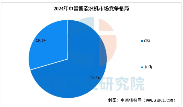 1761640074803145.png image.png