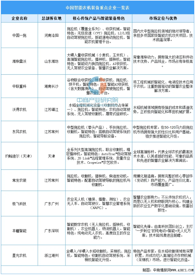 1761640110808954.png image.png