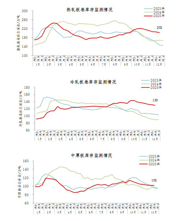 1767086497287280.png image.png